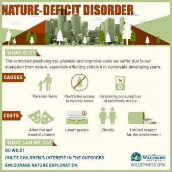 nature-deficit-disorder